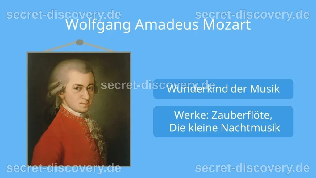 Die bedeutendsten Persönlichkeiten der Menschheitsgeschichte: Berühmte Personen, die jeder kennt